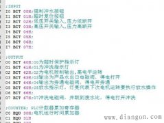 51单片机DIY做PLC编程