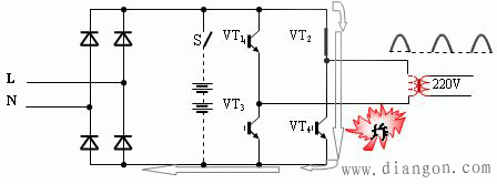 工频UPS和高频UPS电源的区别 工频UPS和高频UPS电源的区别