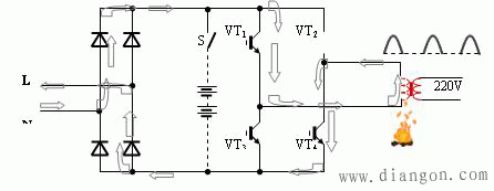工频UPS和高频UPS电源的区别 工频UPS和高频UPS电源的区别