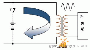 工频UPS和高频UPS电源的区别 工频UPS和高频UPS电源的区别