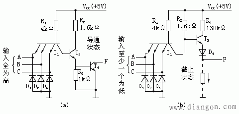TTL集成门电路 TTL集成门电路