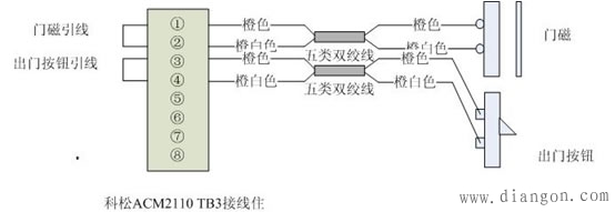 门磁、出门按钮接线示意图