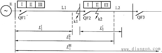低电压闭锁的方向电流速断保护