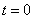 三相交流电法的星形连接和三角形连接