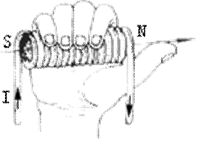 电生磁和磁生电 电生磁和磁生电