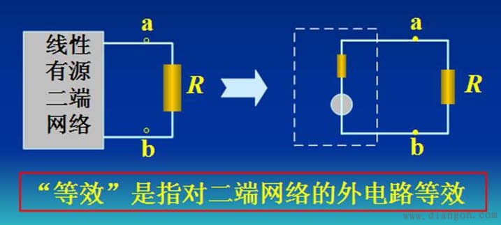 叠加定理和戴维宁定理