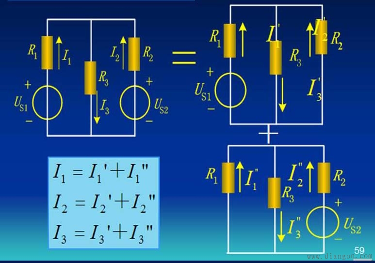 叠加定理和戴维宁定理