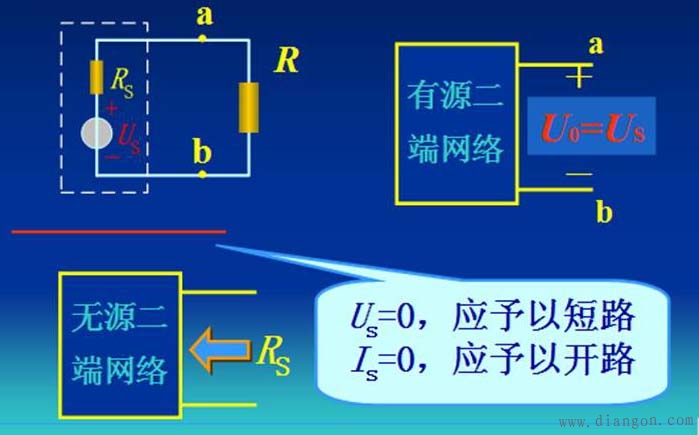 叠加定理和戴维宁定理