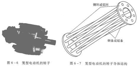 电动机机壳 电动机机壳