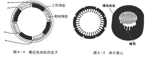 电动机机壳 电动机机壳