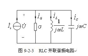谐振电路的频率响应 谐振电路的频率响应