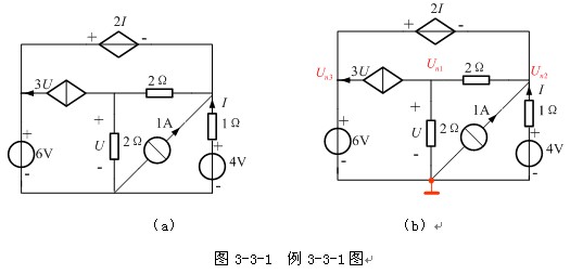 结点分析法和网点分析法应用