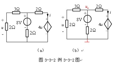 结点分析法和网点分析法应用