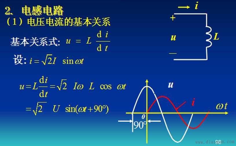 电阻电路与电感电路