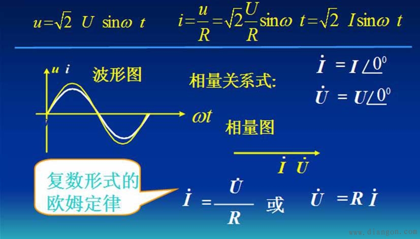 电阻电路与电感电路