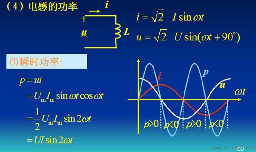 电阻电路与电感电路