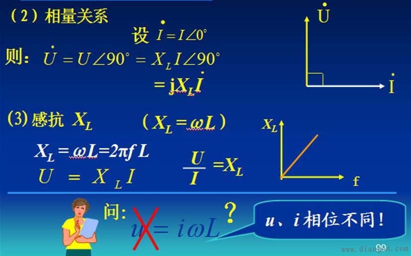 电阻电路与电感电路
