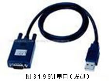 门禁管理系统中串行RS232、RS485、CAN总线及TCP/IP等传输形式