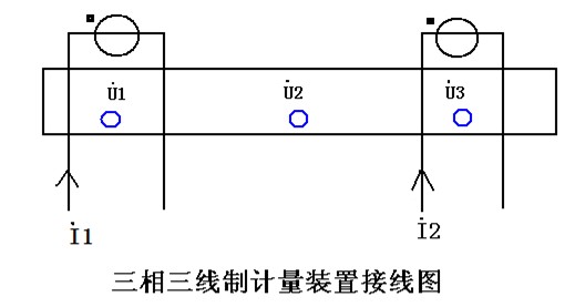 三相三线制计量装置带电判断方法（PT极性未反接）