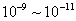 正弦波信号发生器的分类和分析方法