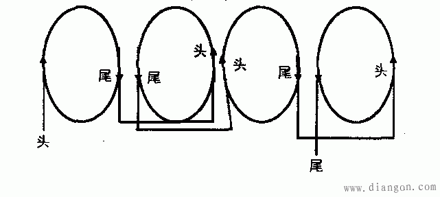 小功率电动机绕组的绕制技巧