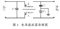 高压变频器电磁干扰原因及抑制措施