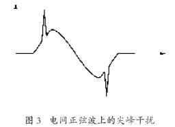 高压变频器电磁干扰原因及抑制措施
