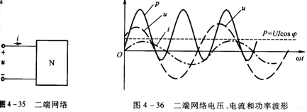交流电路功率的分析和计算方法
