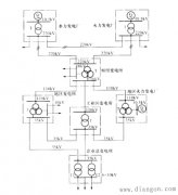 什么是电力系统?