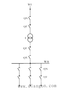 什么是电力系统?