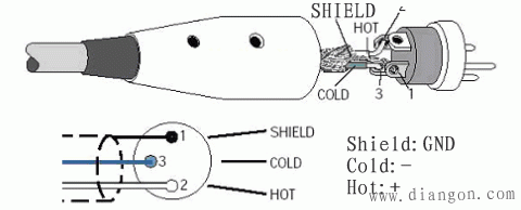 BNC头和音频头及VGA头的制作方法图解