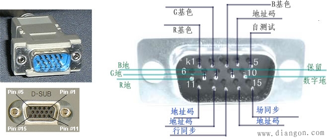 BNC头和音频头及VGA头的制作方法图解