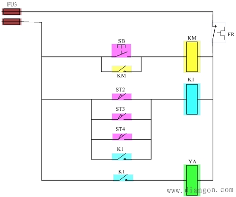 深孔钻三次进给的控制线路设计