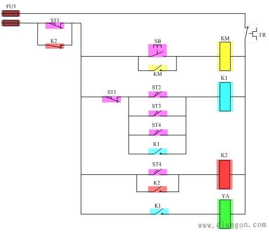 深孔钻三次进给的控制线路设计