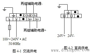 三菱PLC接线的相关知识