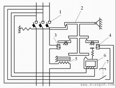 什么是低压断路器?低压断路器的作用、结构及工作原理、主要技术参数和分类