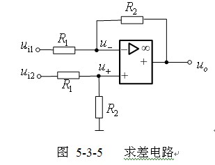 含运算放大器电路的分析 含运算放大器电路的分析