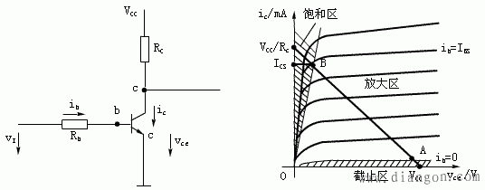 半导体器件的开关特性 半导体器件的开关特性