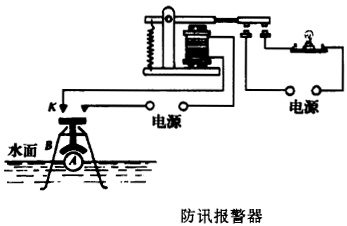 电磁继电器的应用 电磁继电器的应用