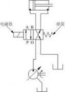 电磁换向阀控制的液压系统