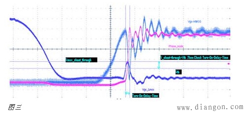 开关电源测量的经验总结
