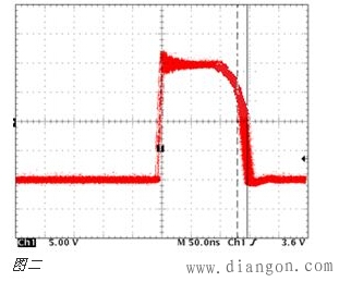 开关电源测量的经验总结