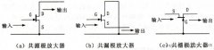 场效应管放大电路的基本结构
