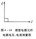 纯电感元件交流电路