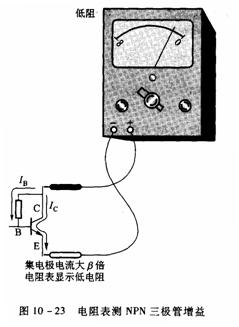晶体三极管检测方法图解