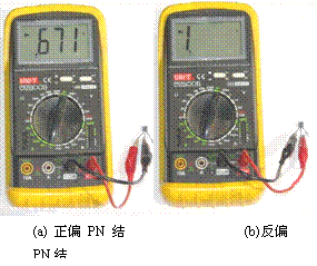 晶体三极管检测方法图解