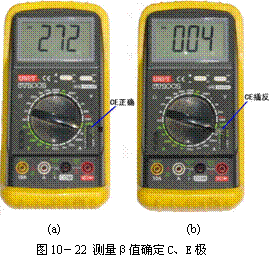 晶体三极管检测方法图解