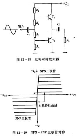 乙类功率放大器