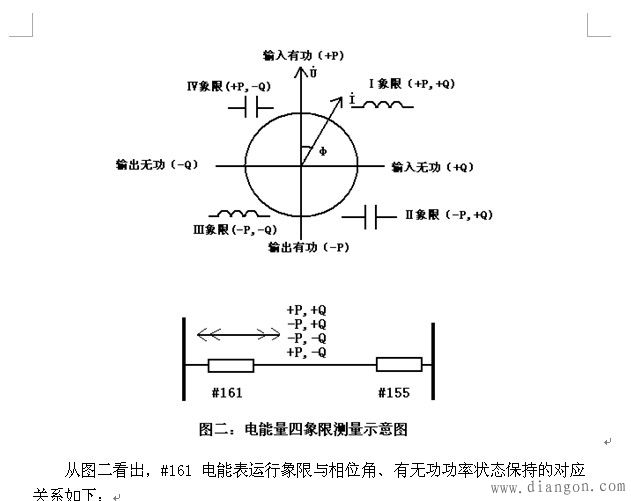 电能计量装置的带电接线检查
