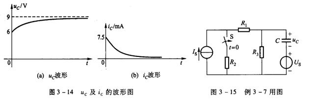 RC电路的全响应